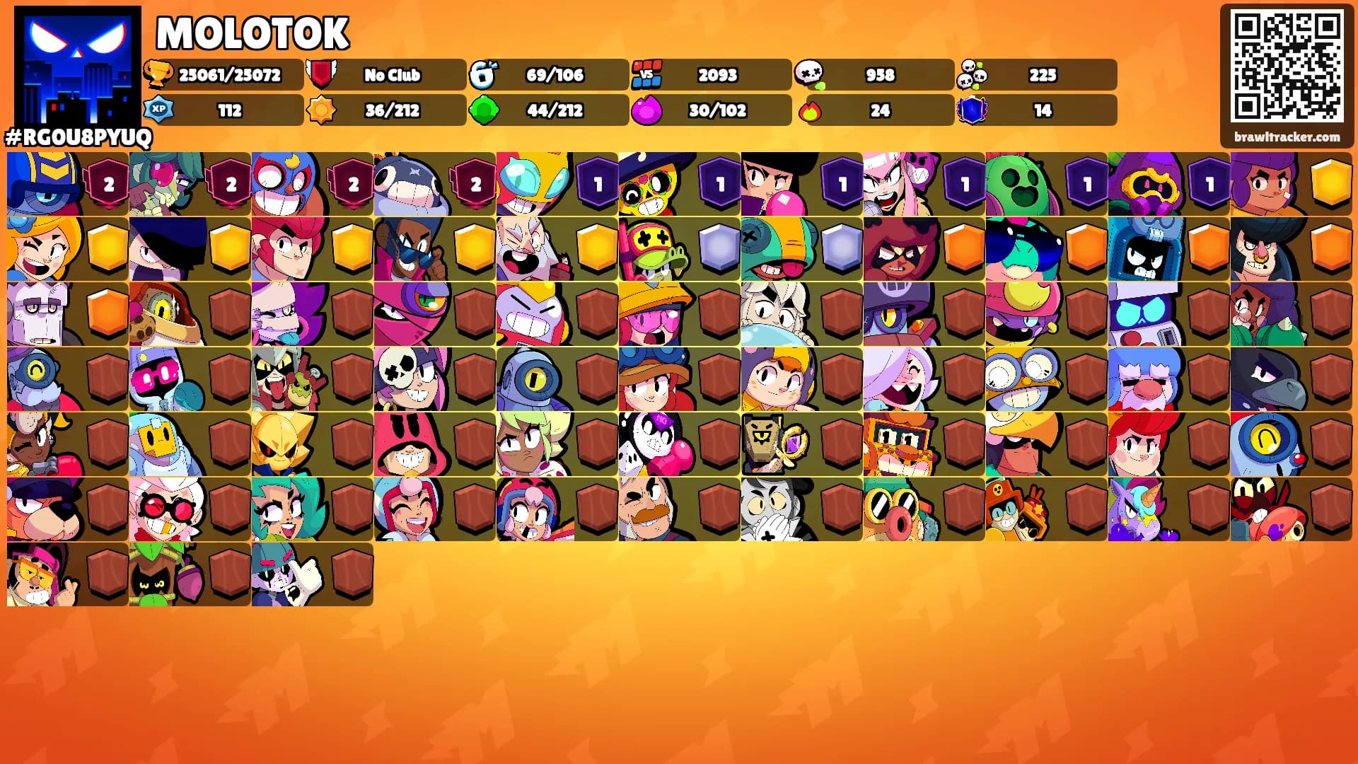 MOLOTOK👁's Ranks
