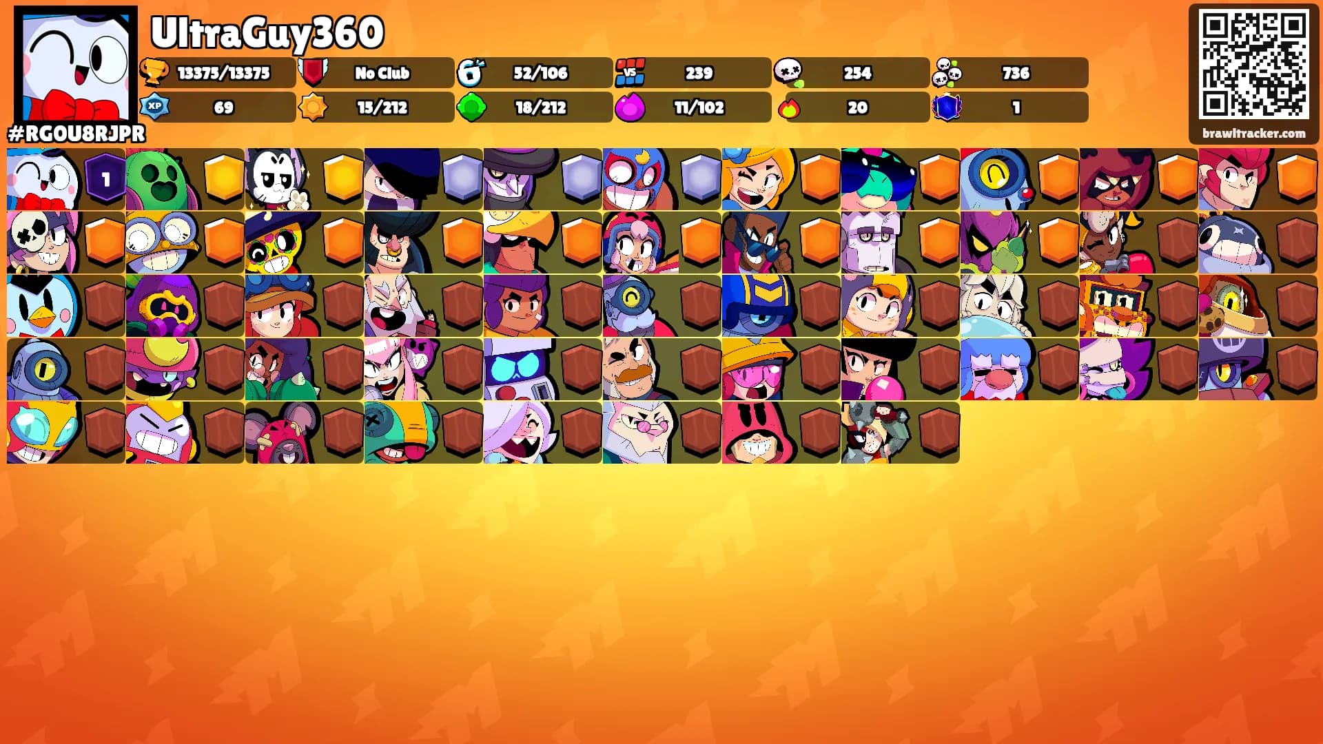UltraGuy360's Ranks