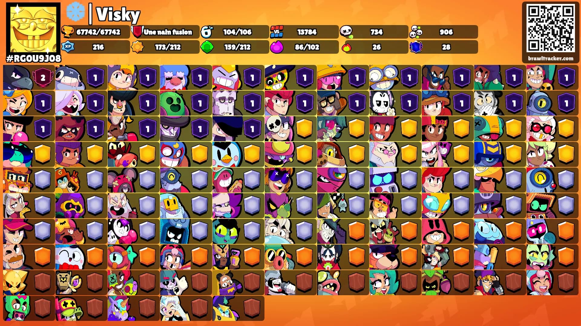 ❄️|Visky's Ranks
