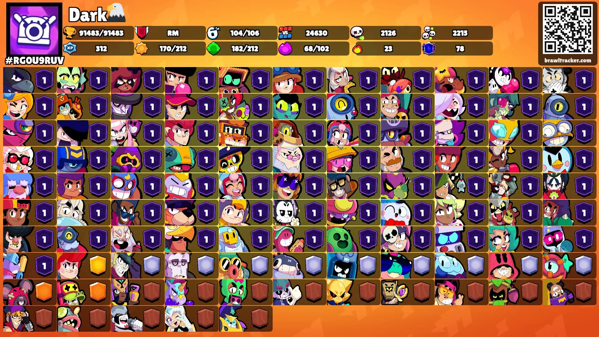 Dark🦅's Ranks