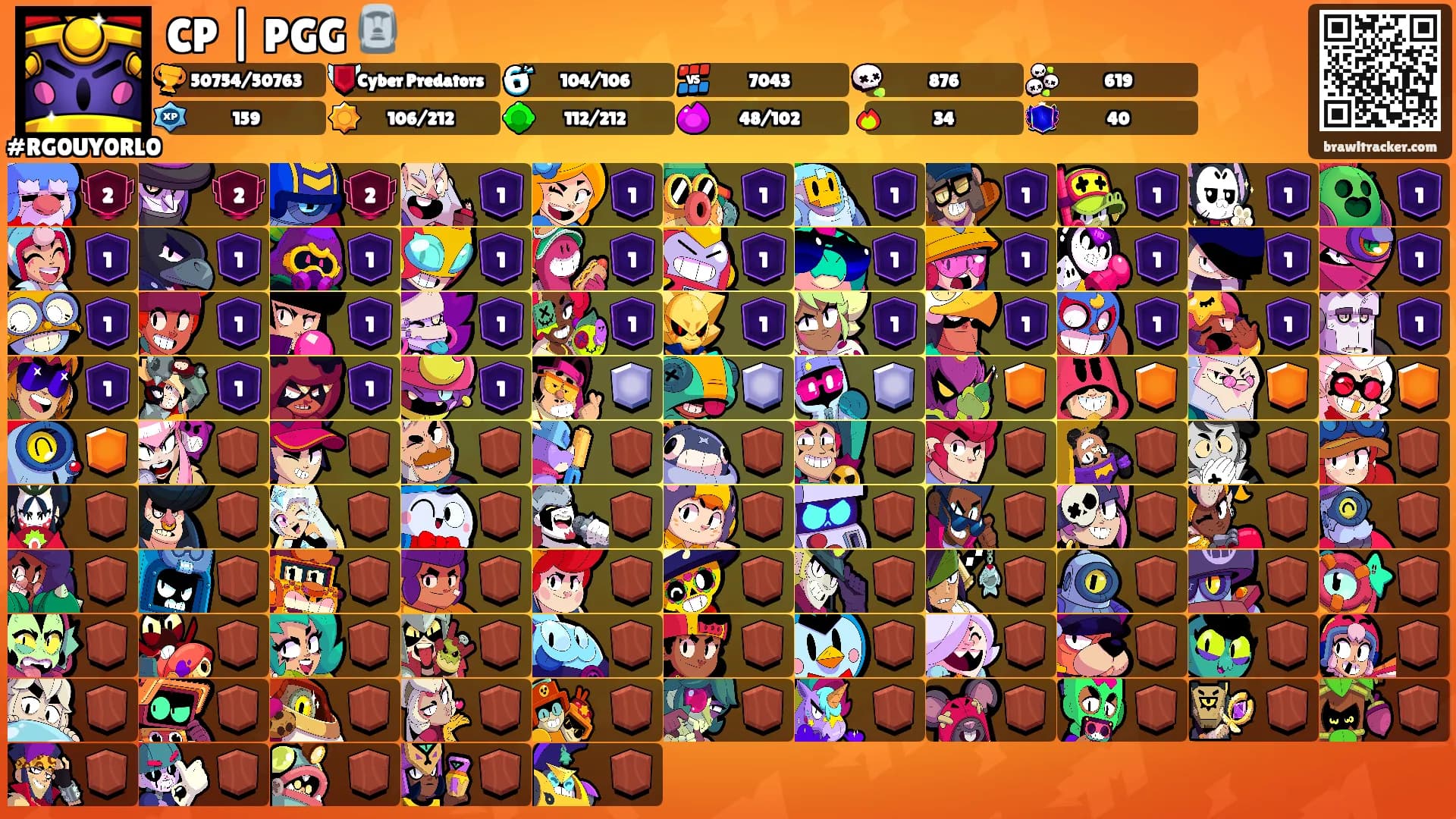 CP | PGG 🗿's Ranks