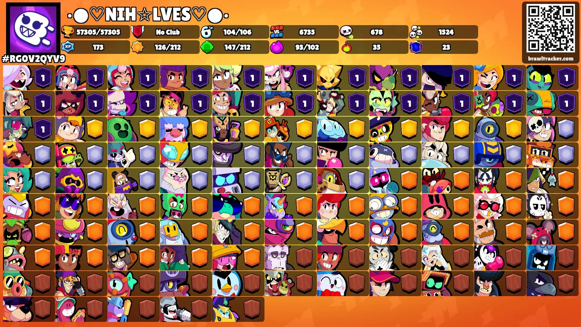 •●♡NIH☆LVES♡●•'s Ranks