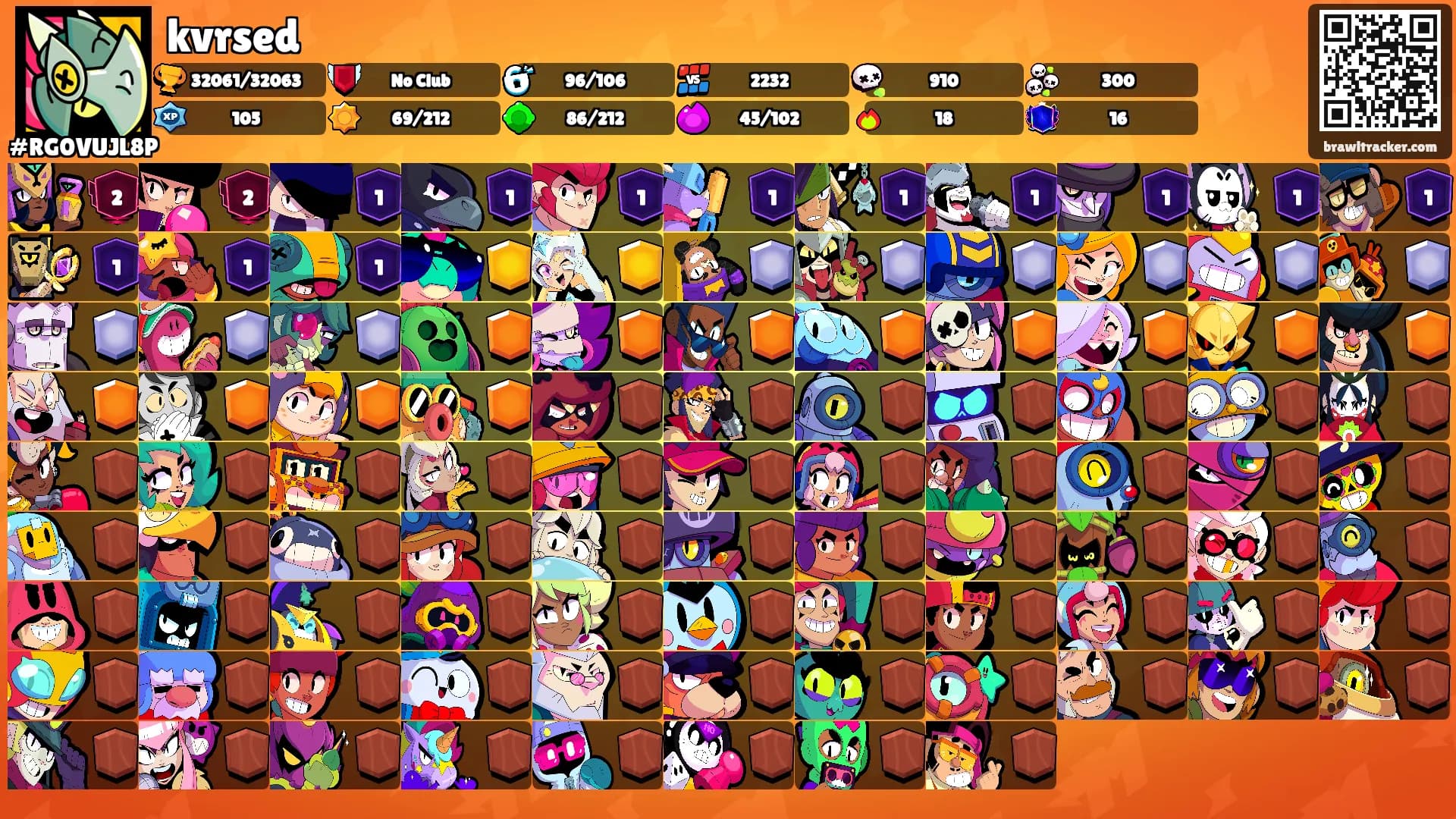 kvrsed's Ranks
