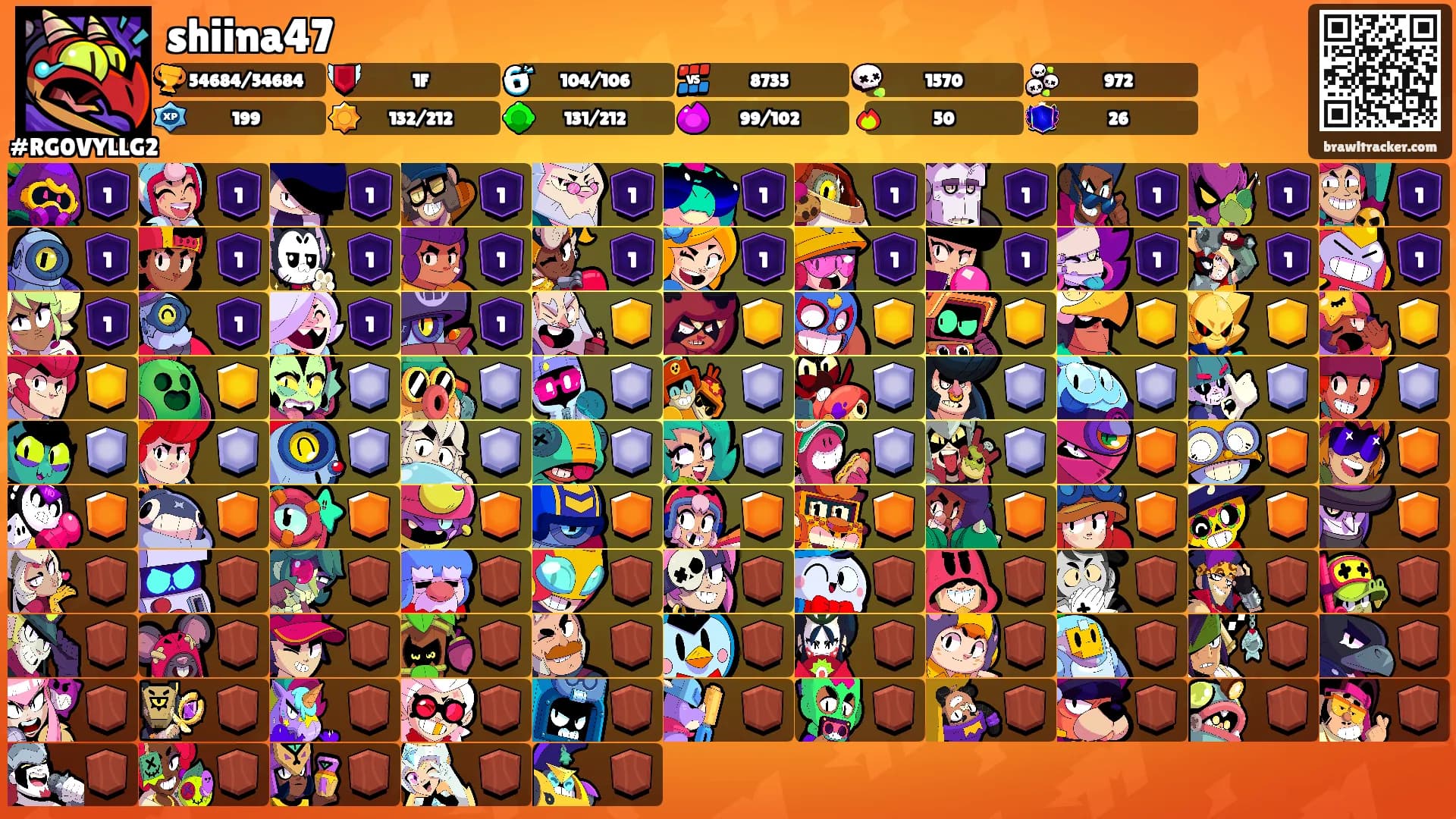shiina47's Ranks