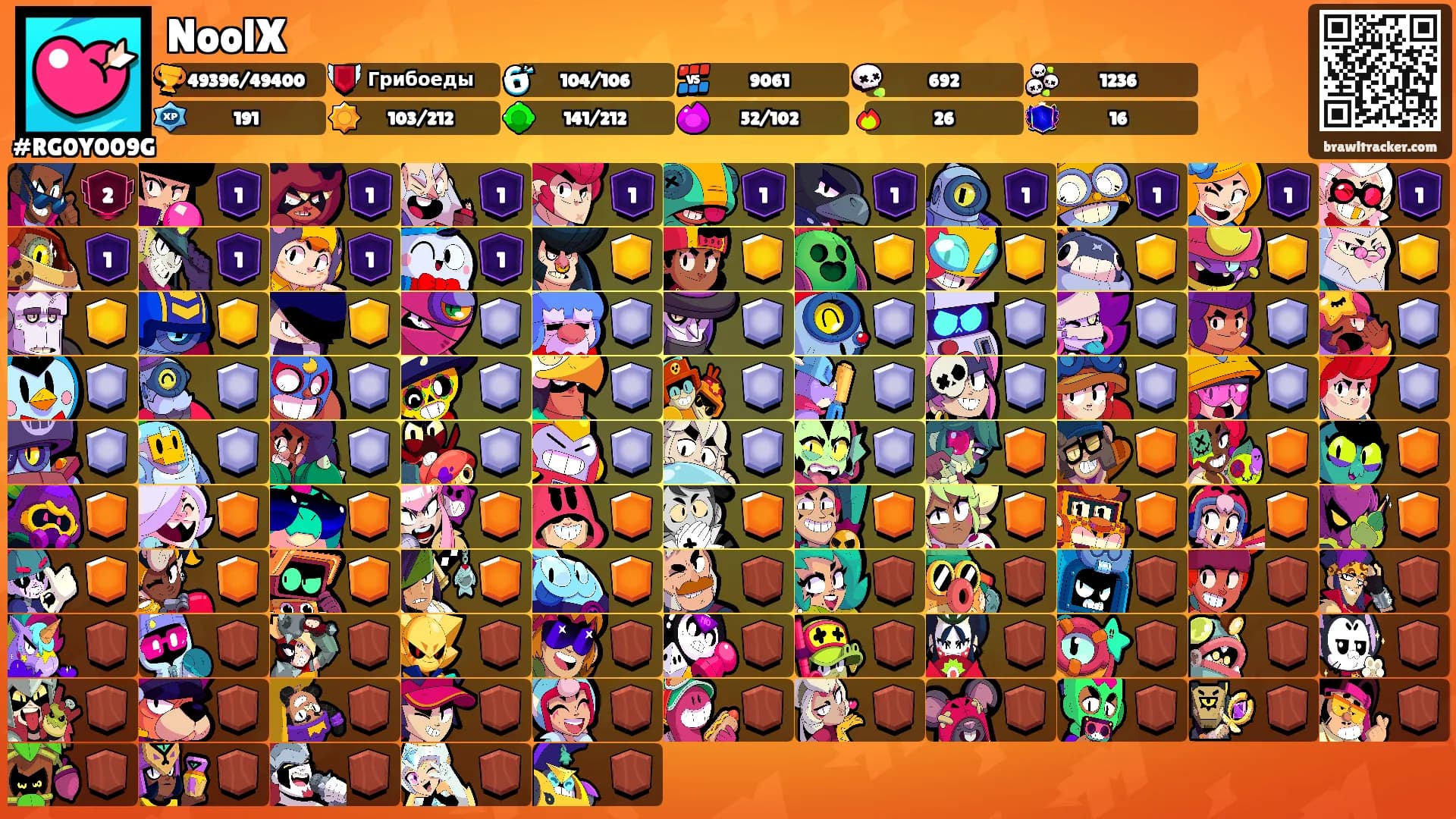 NoolX's Ranks