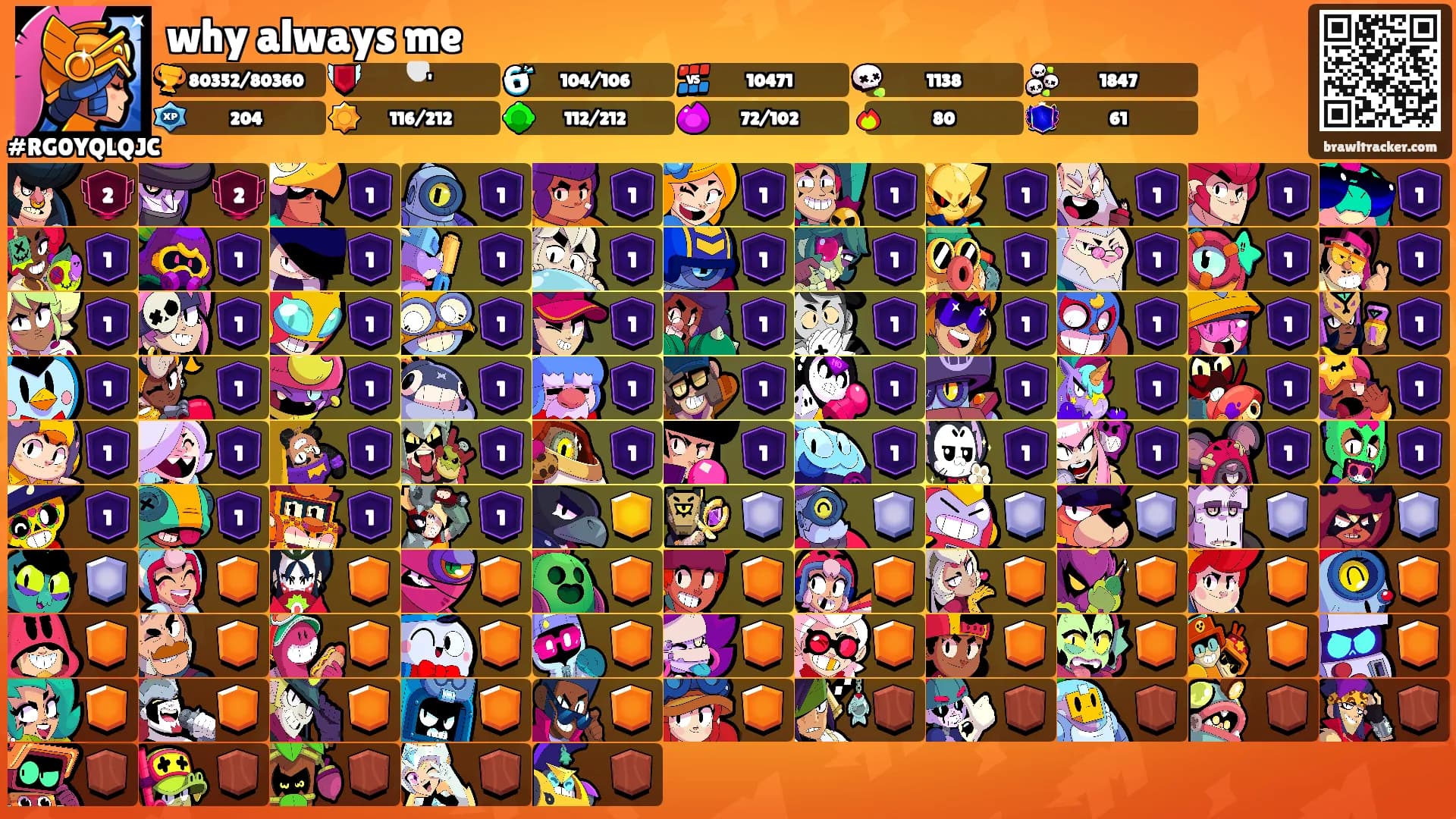 why always me's Ranks
