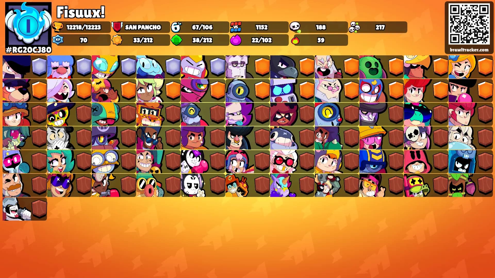Fisuux!'s Ranks