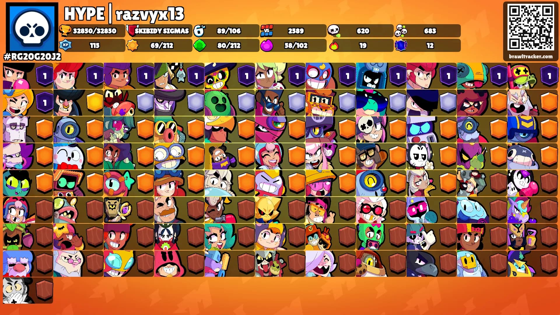 HYPE|razvyx13's Ranks
