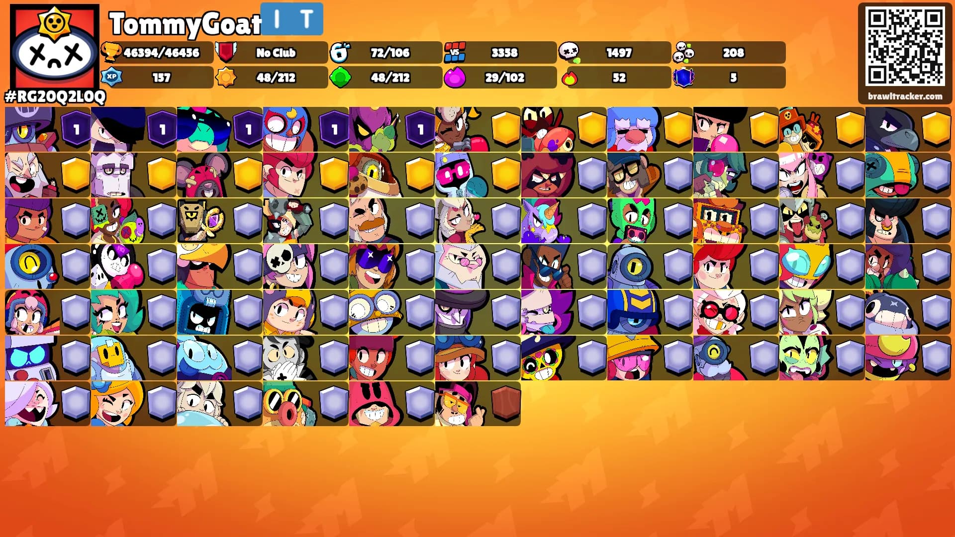 TommyGoat🇮🇹's Ranks