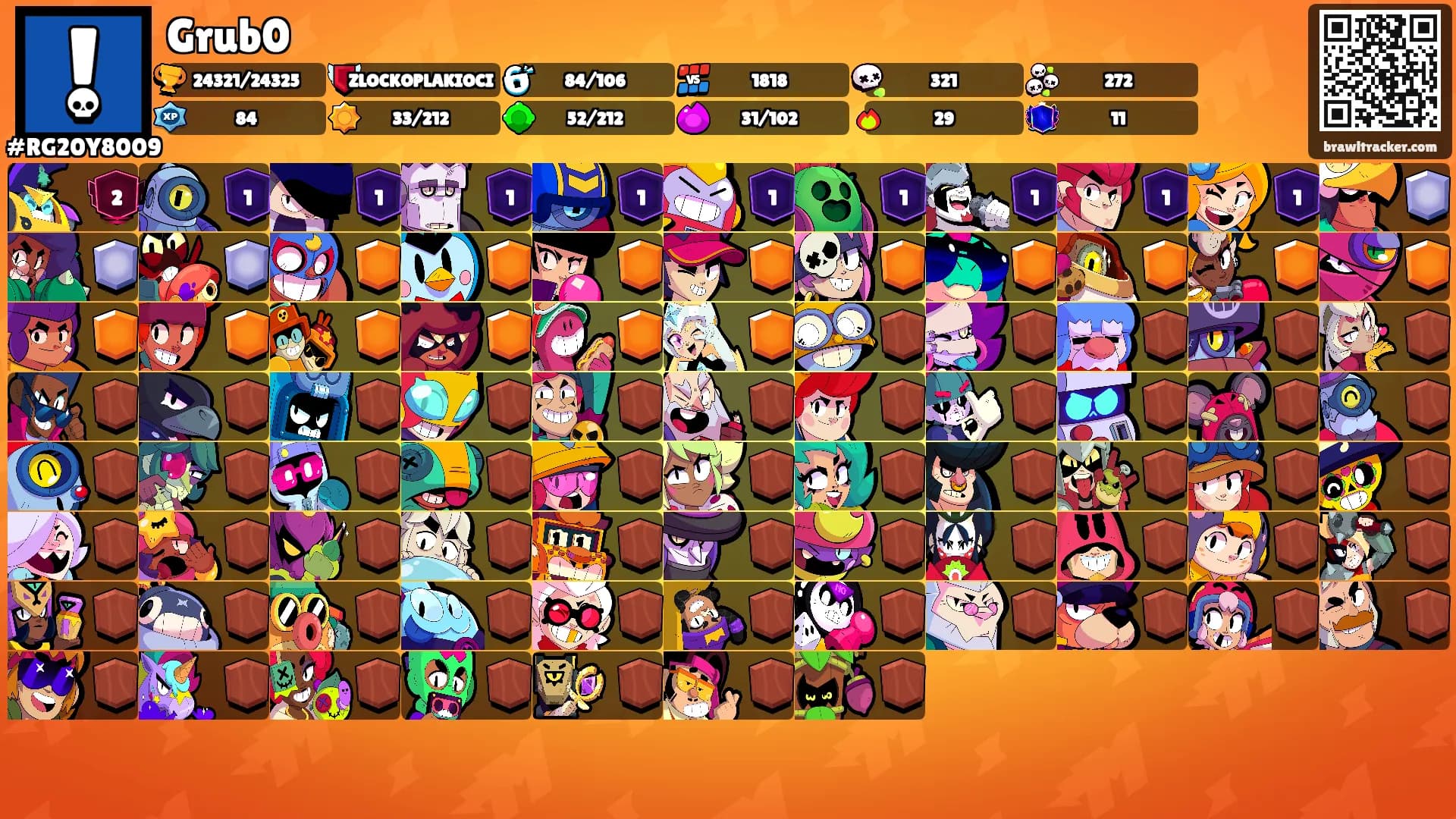Grub0's Ranks