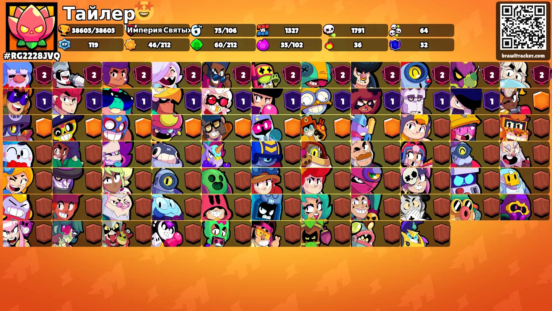 Тайлер🤩's Ranks
