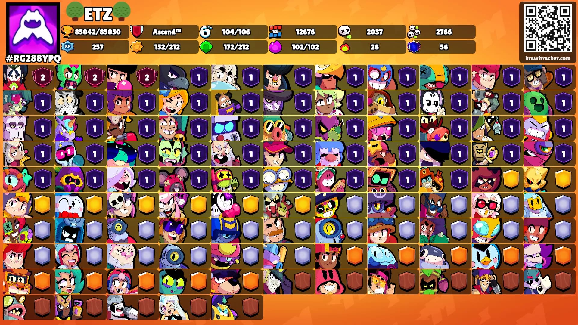 🌳ETZ🌳's Ranks