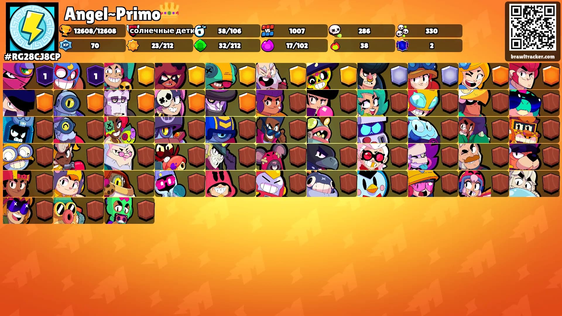 Angel~Primo👑's Ranks