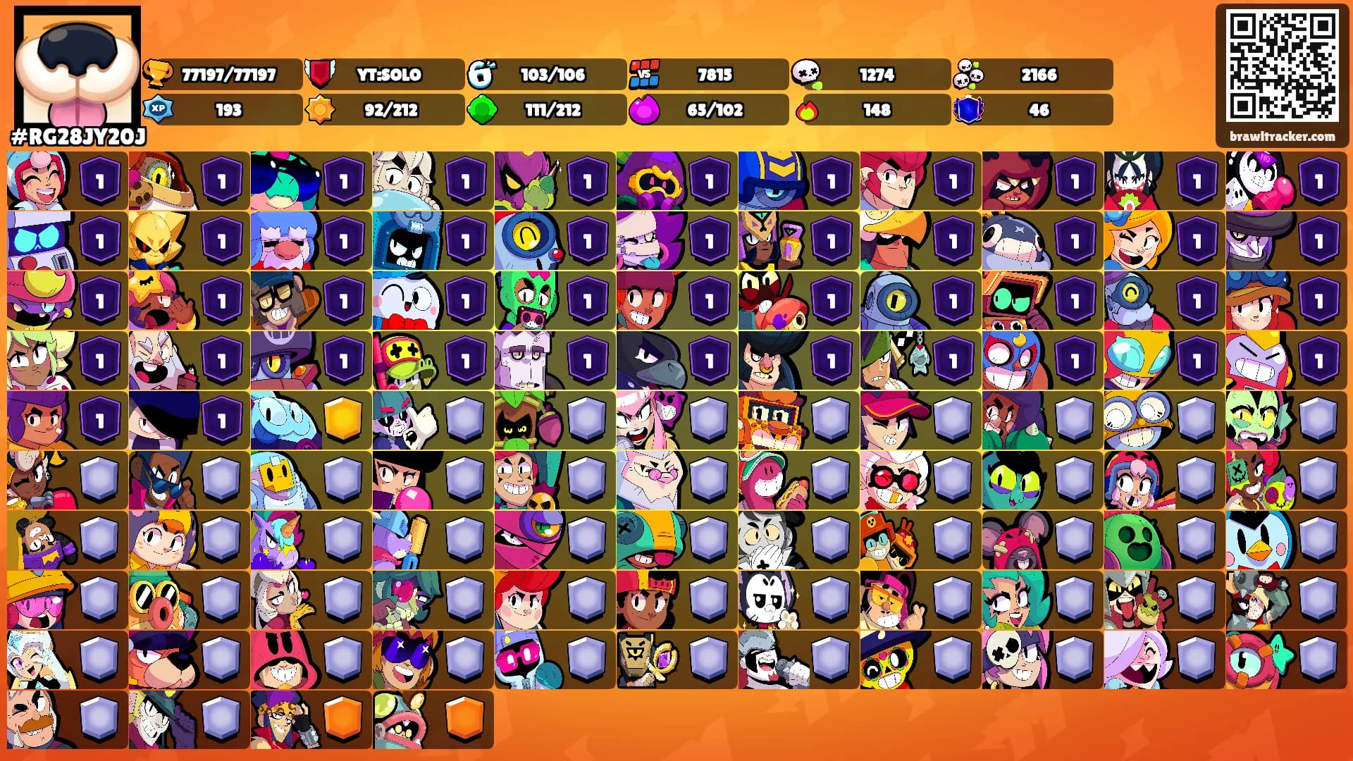 ㅤㅤㅤ's Ranks