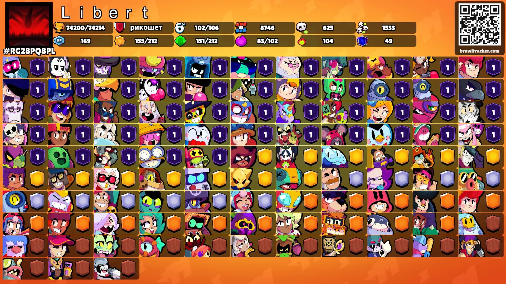 Ｌｉｂｅｒｔ's Ranks