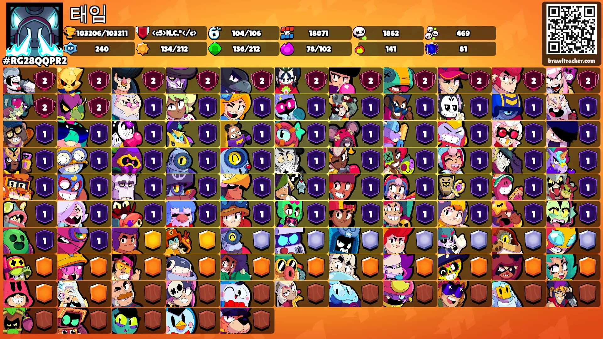 태임's Ranks