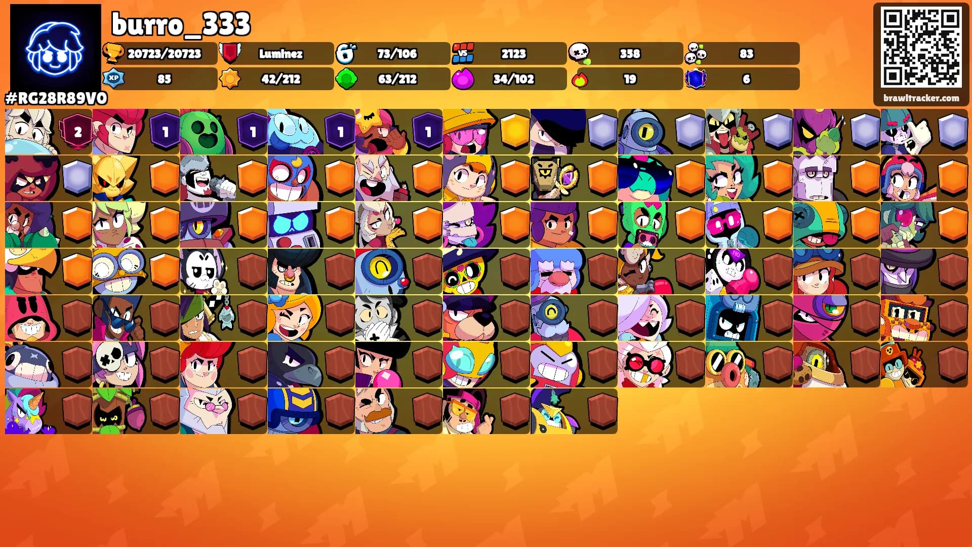 burro_333's Ranks