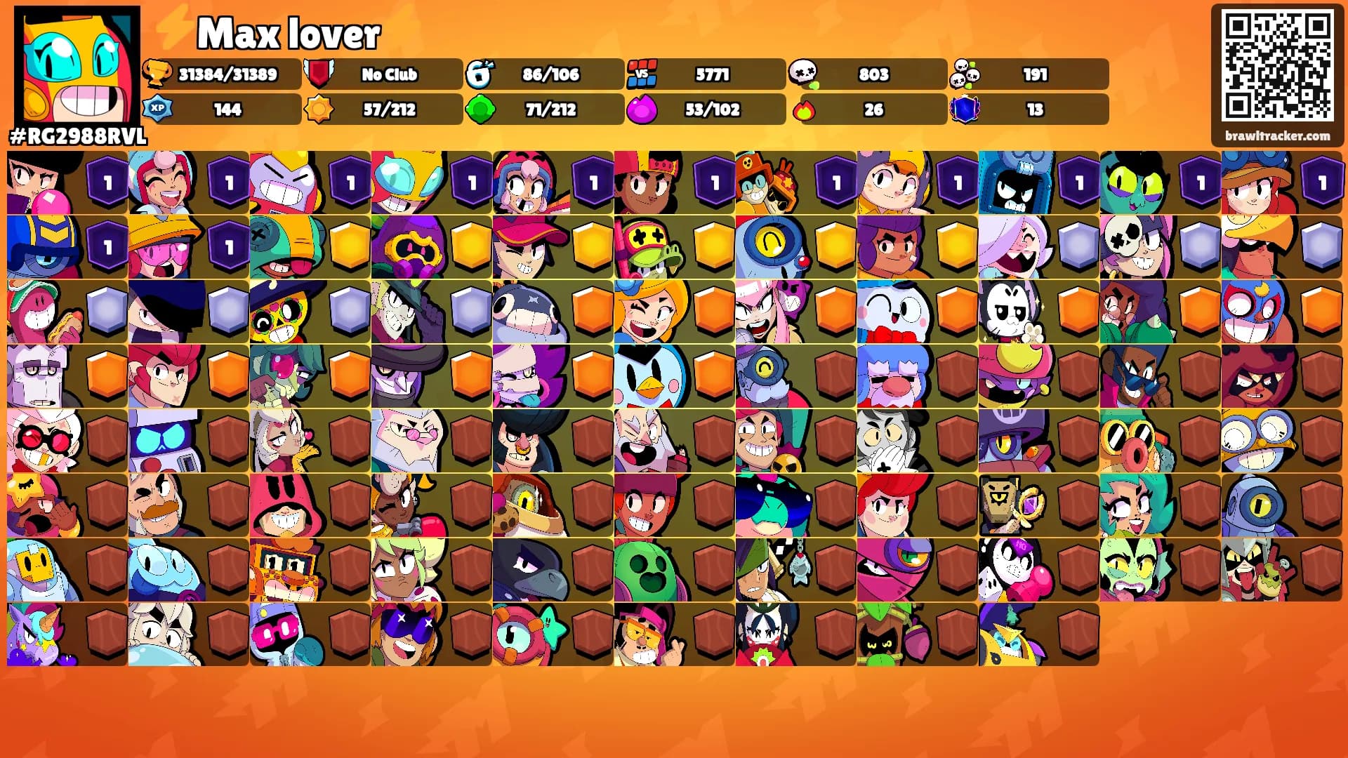 ⚡️Max lover⚡️'s Ranks