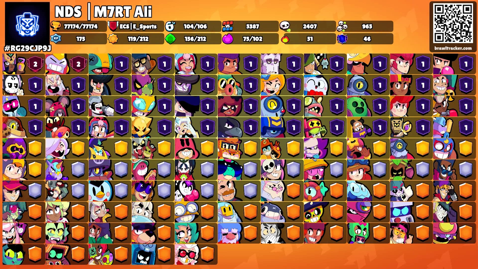 NDS |M7RT Ali's Ranks