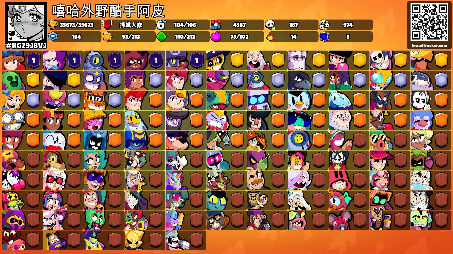 嘻哈外野酷手阿皮's Ranks
