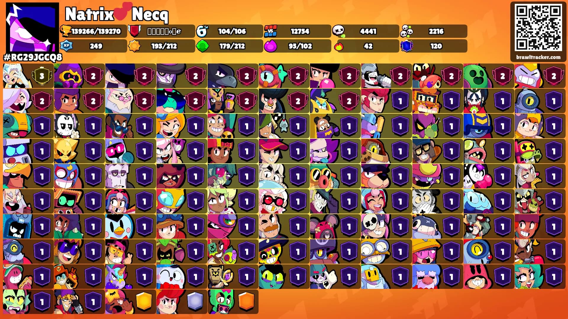 Natrix💕Necq's Ranks