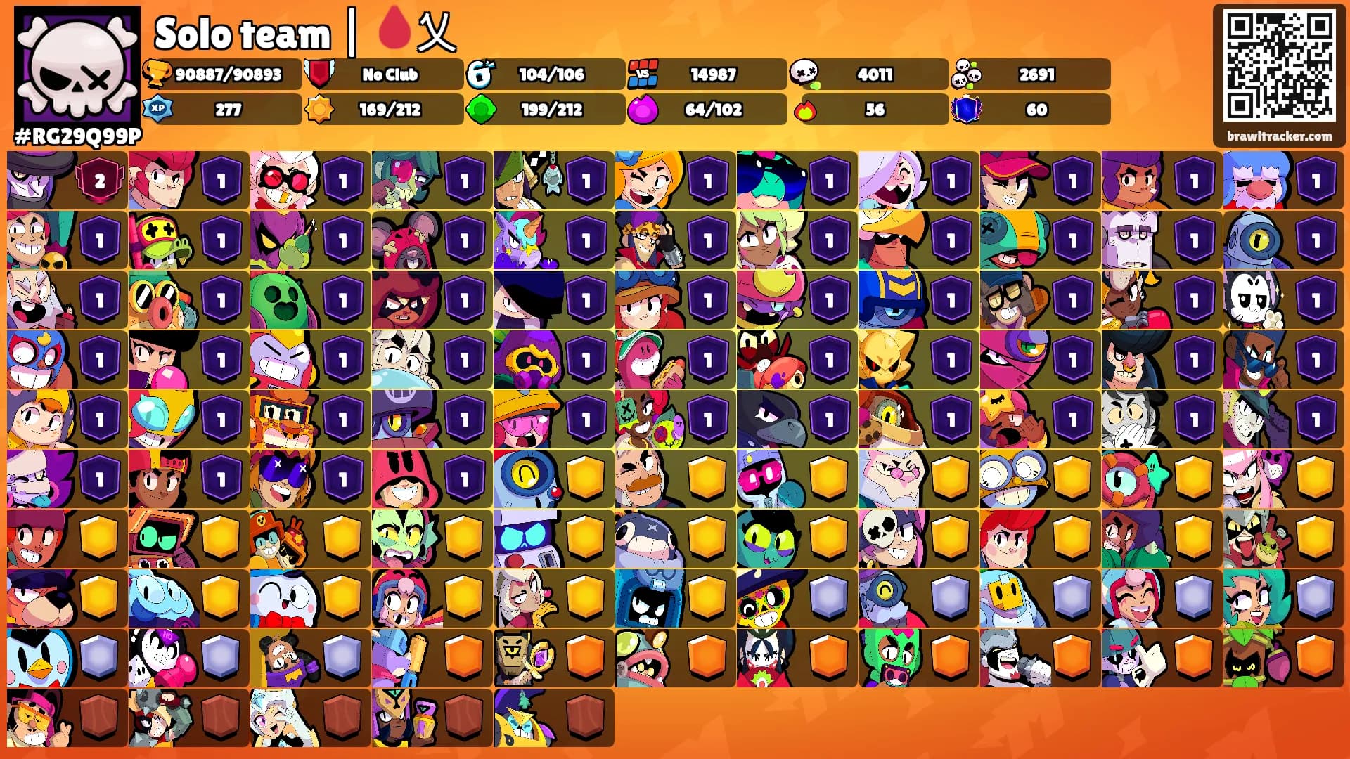 Solo team | 🩸乂's Ranks