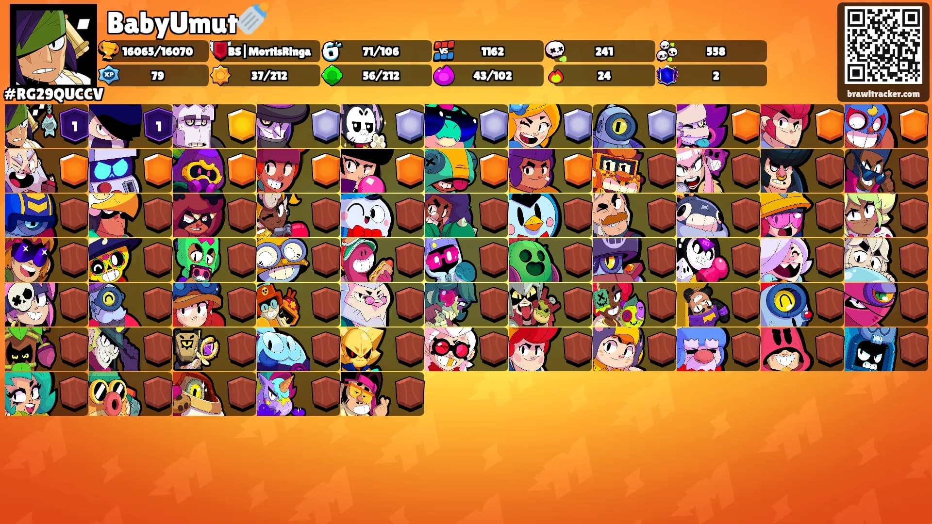 BabyUmut🍼's Ranks