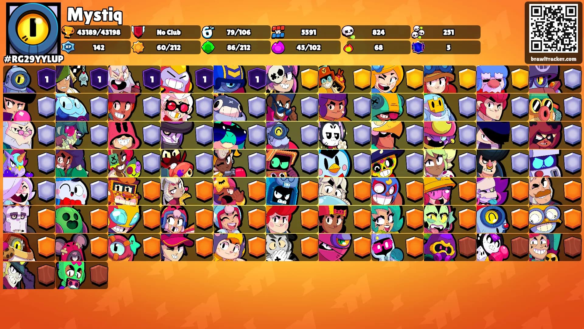 Mystiq's Ranks