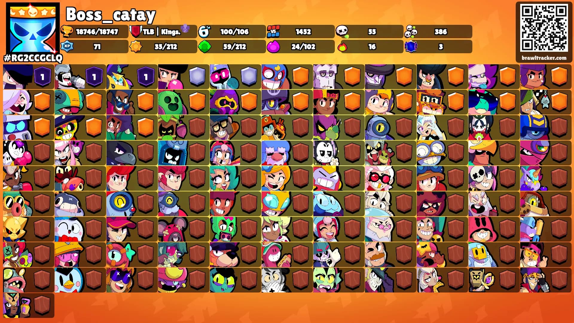 Boss_catay's Ranks