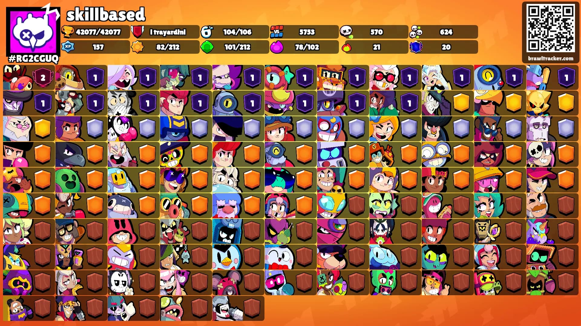 skillbased's Ranks