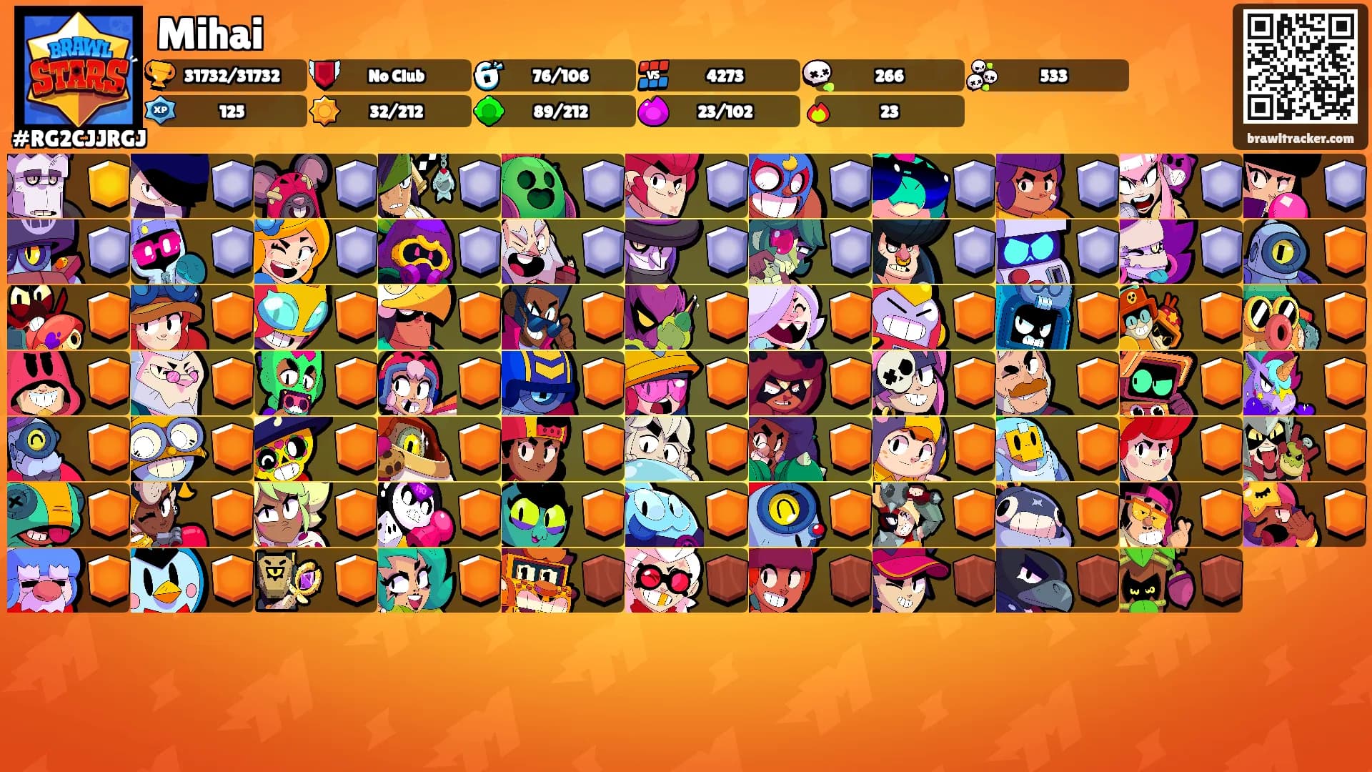 Mihai's Ranks