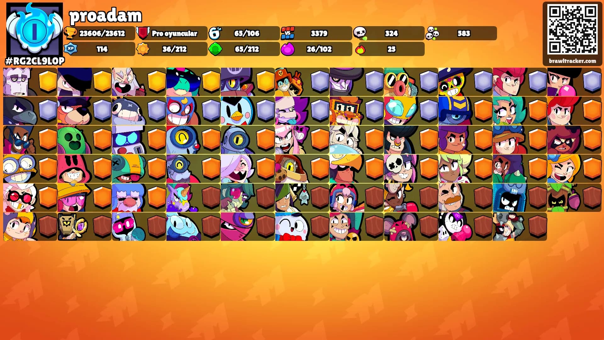 proadam's Ranks