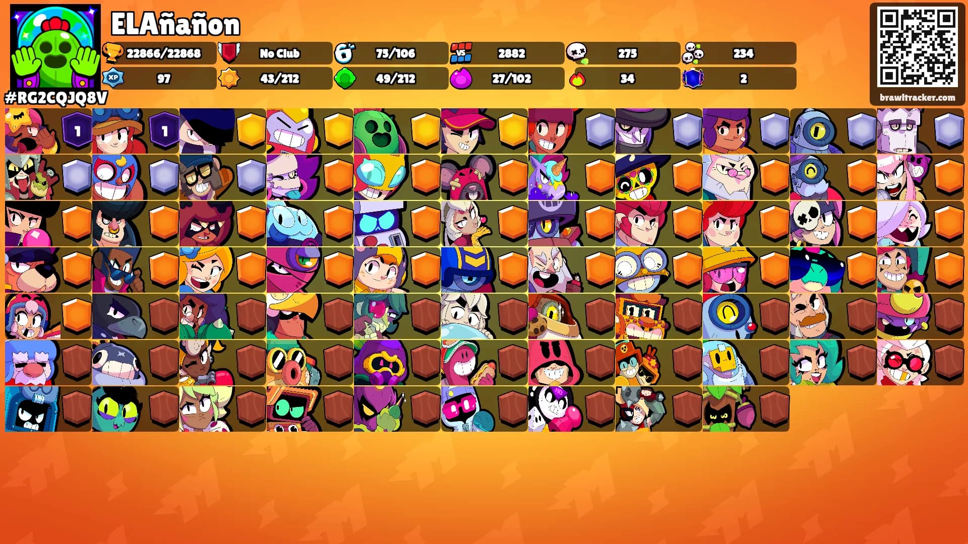 ELAñañon's Ranks