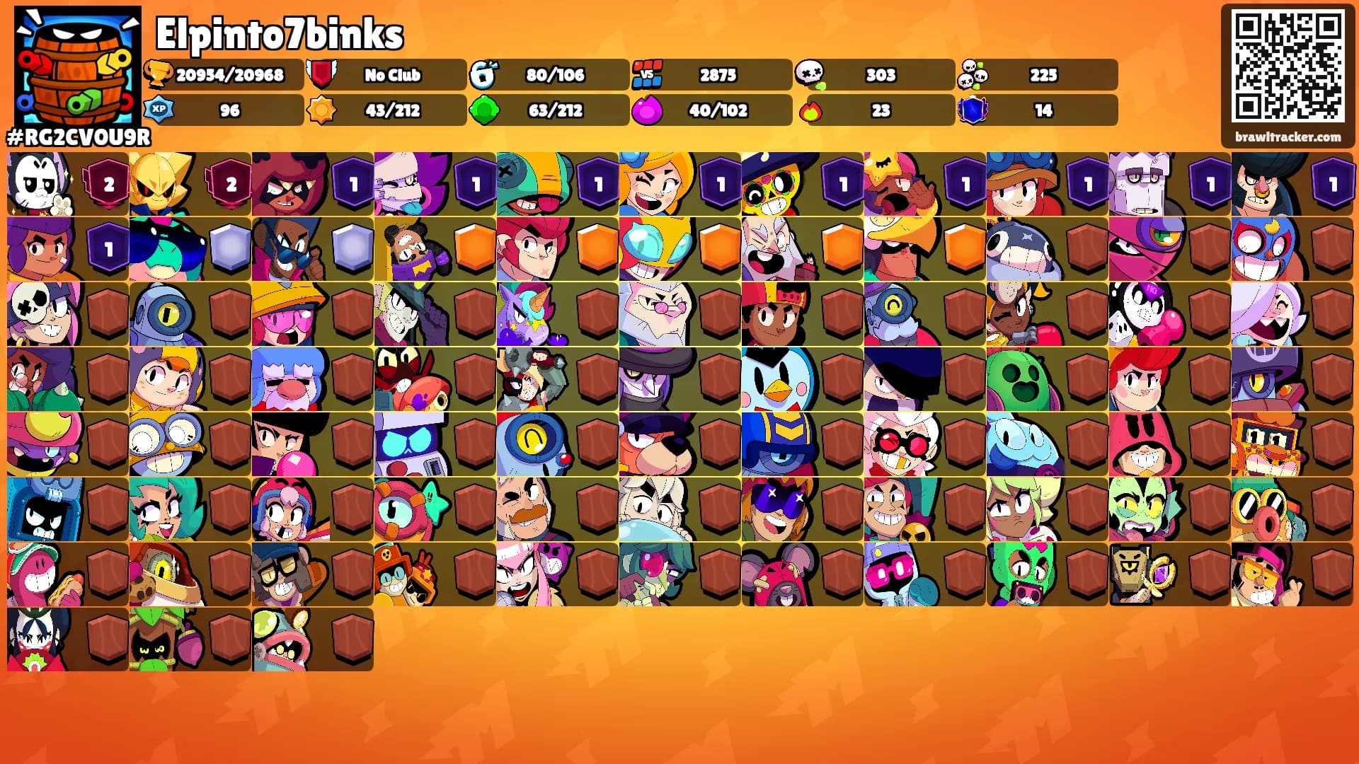 Elpinto7binks's Ranks