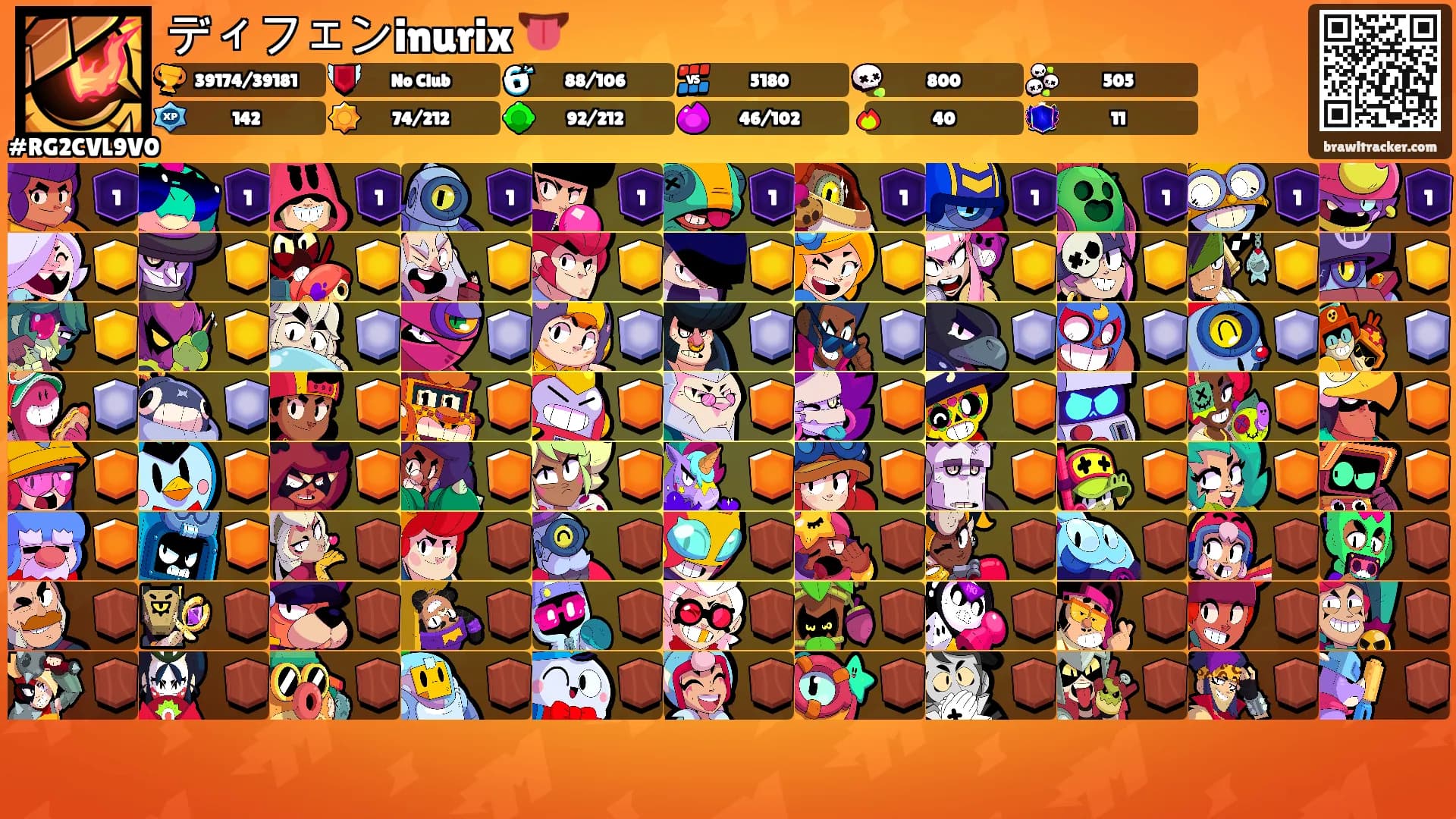 ディフェンinurix 👅's Ranks