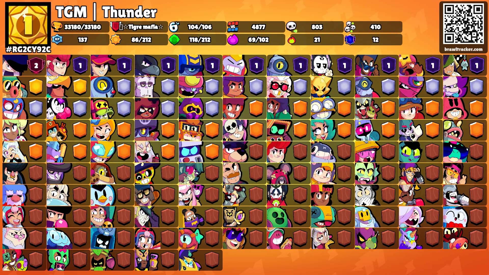 TGM | Thunder's Ranks