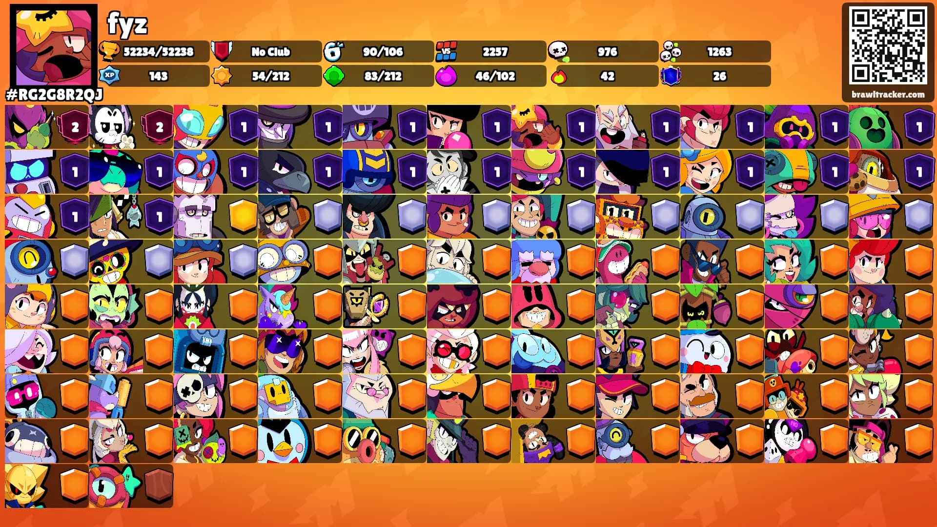 fyz's Ranks