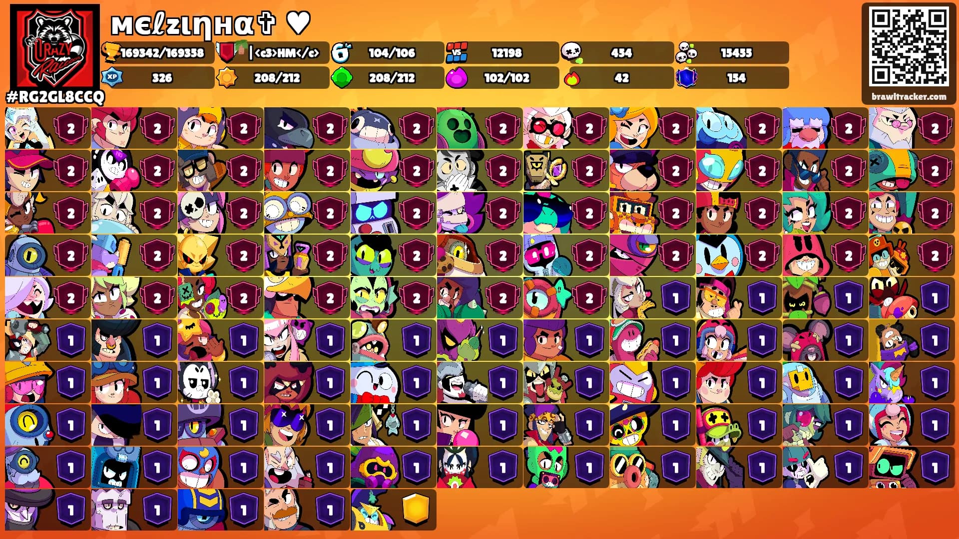 мєℓzιηнα✞ ♥'s Ranks
