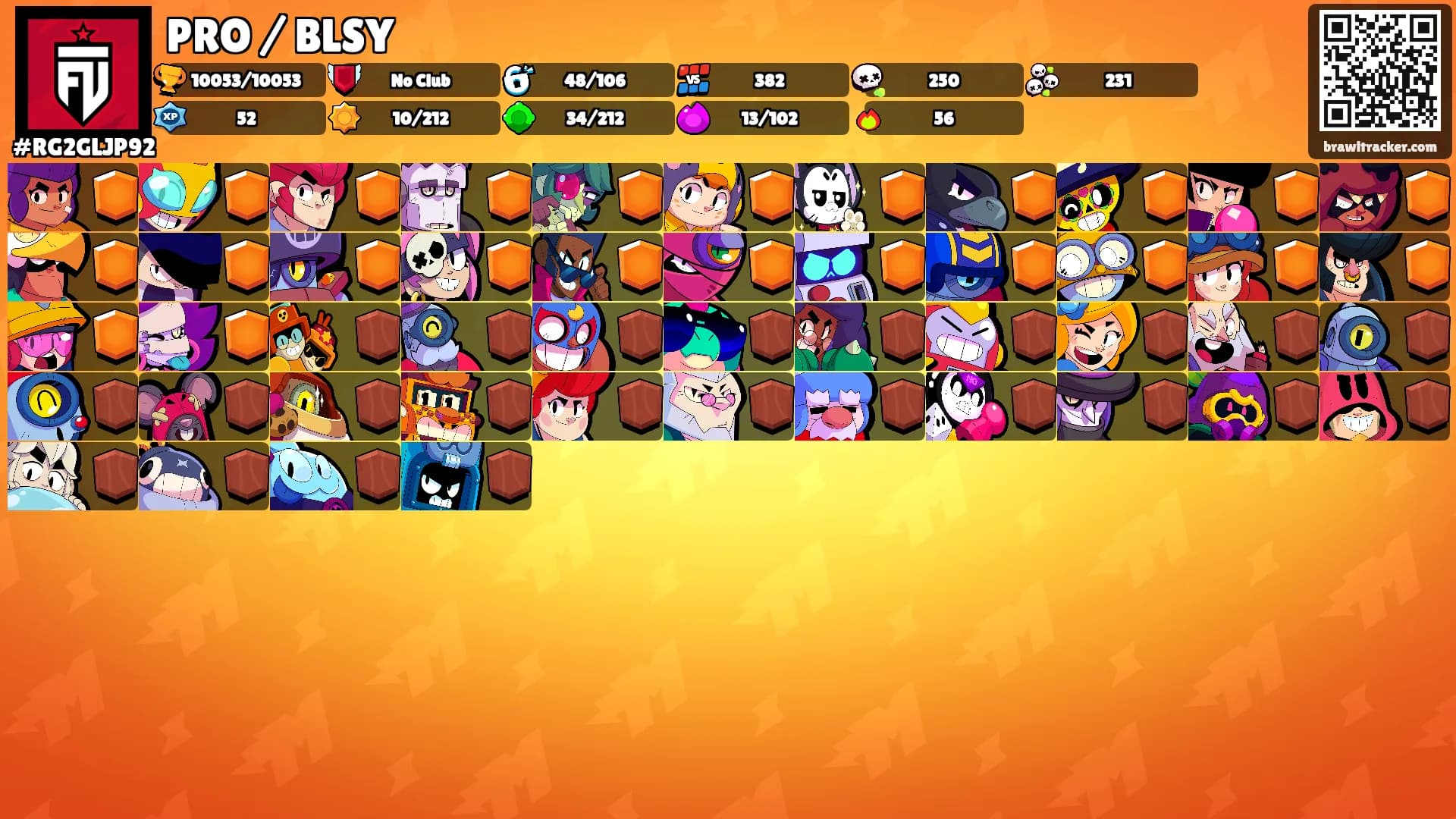 PRO / BLSY's Ranks