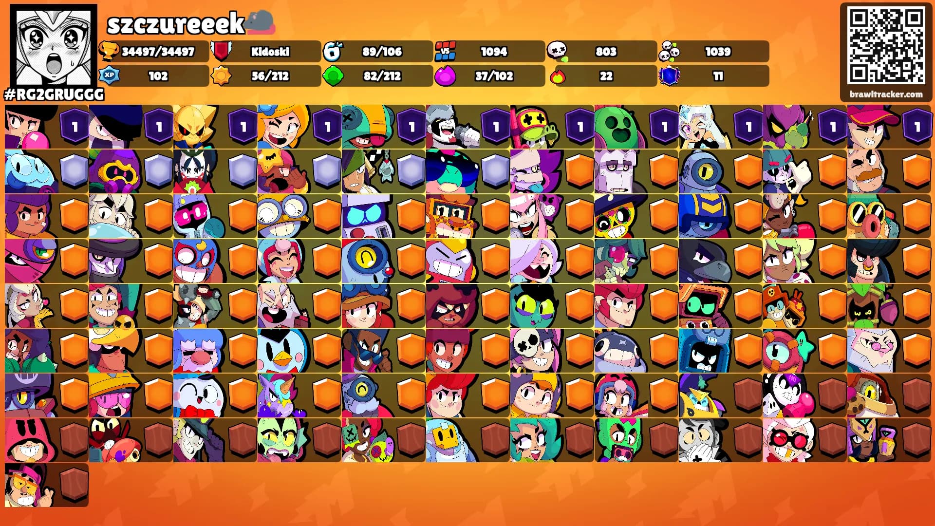 szczureeek🐀's Ranks