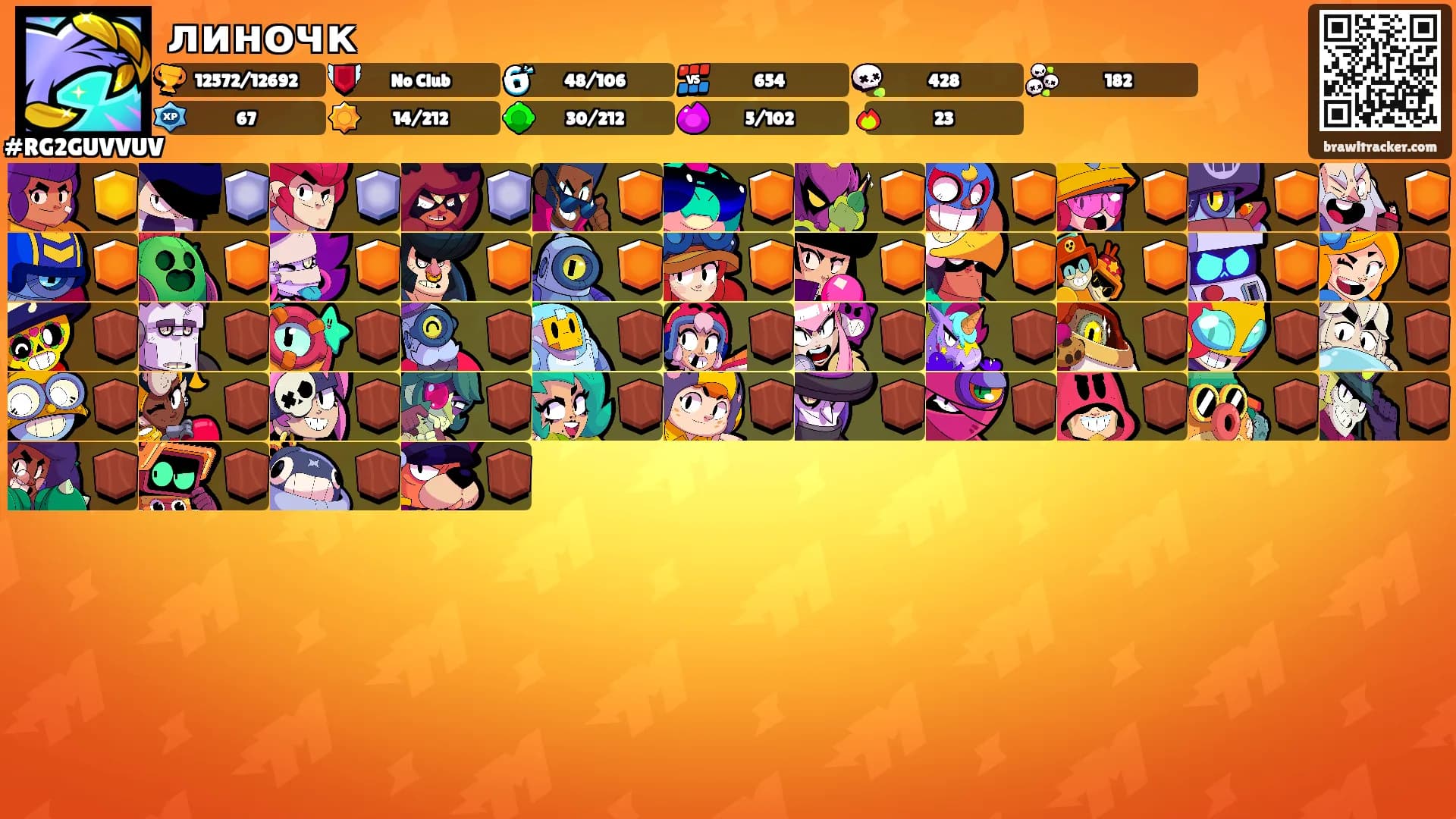 линочк's Ranks