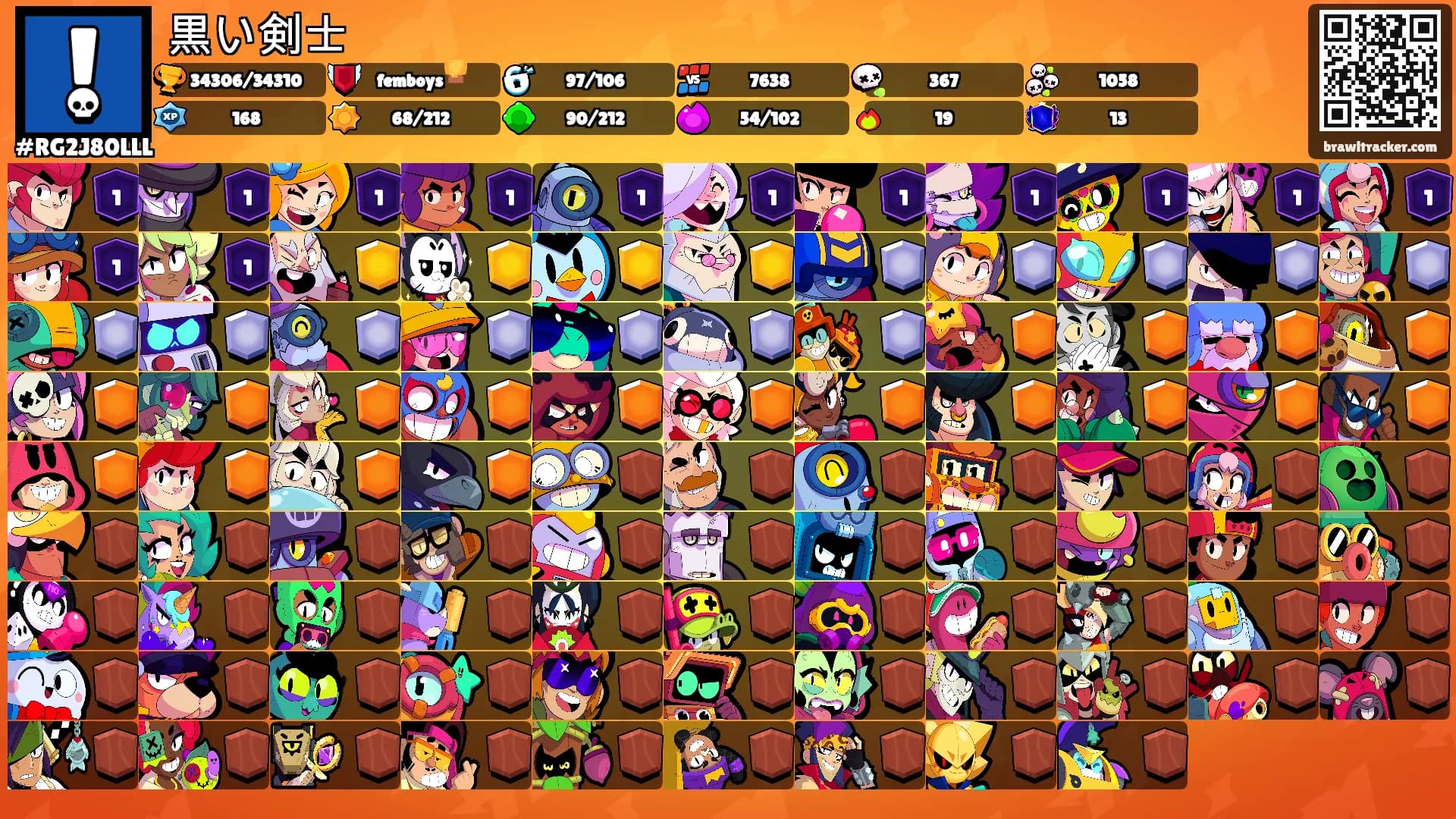 黒い剣士's Ranks