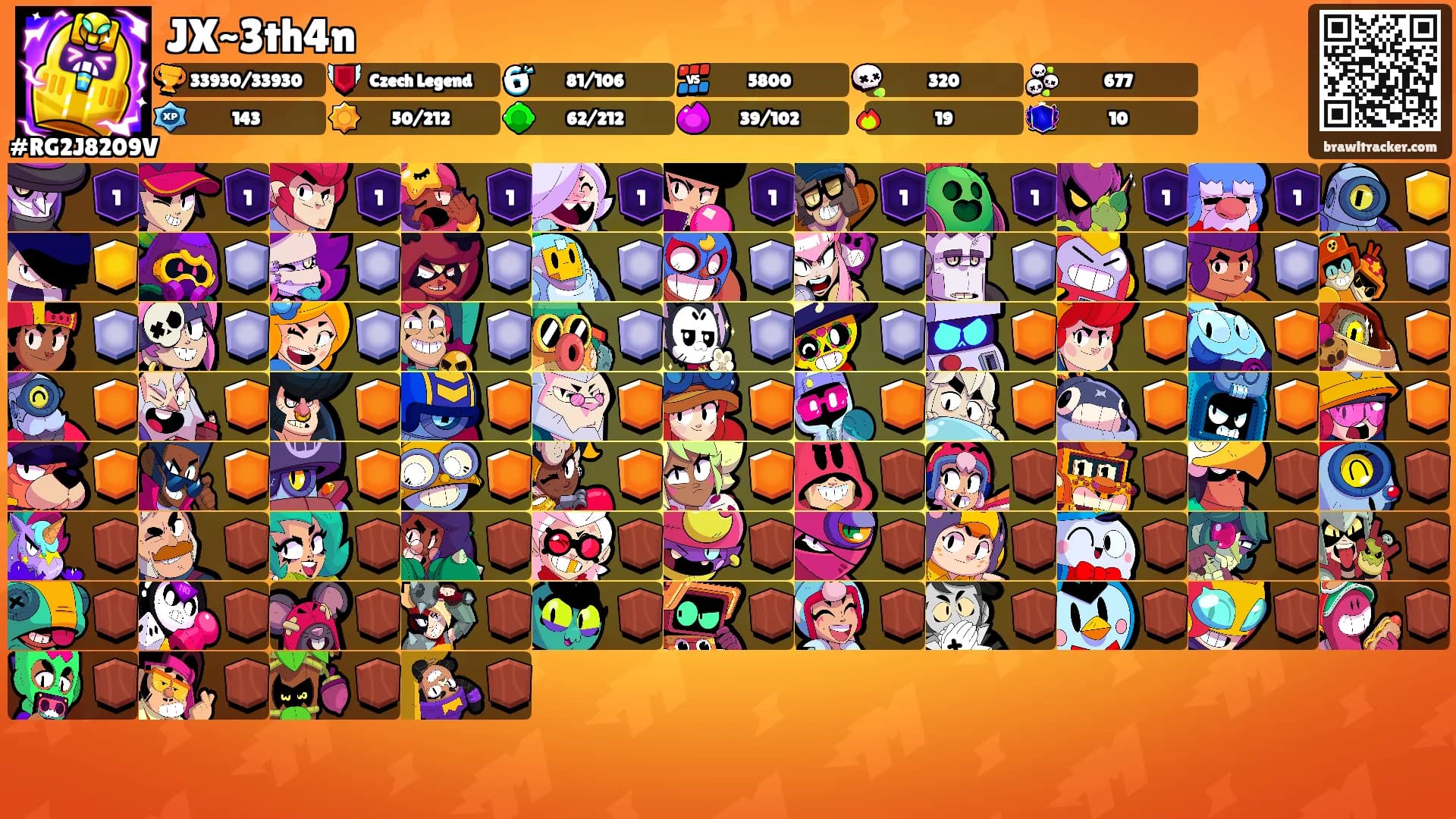 JX~3th4n's Ranks