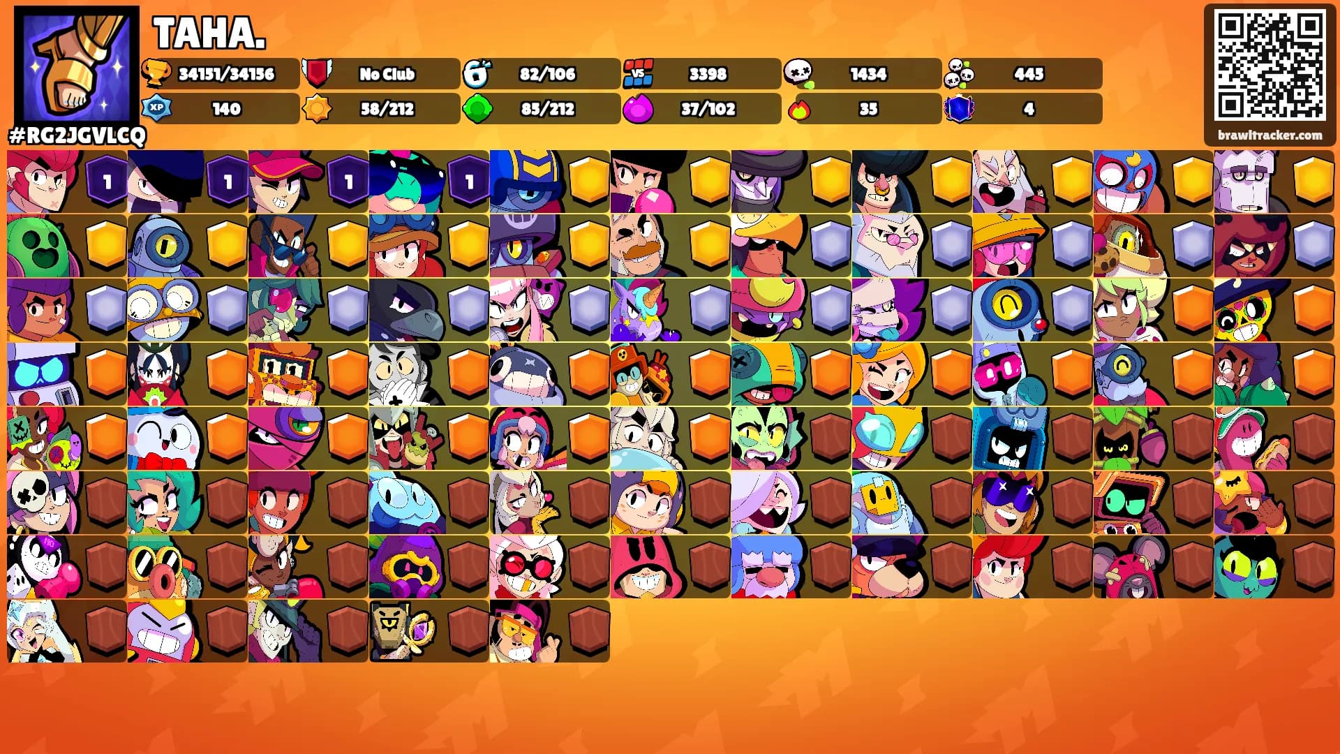 TAHA.'s Ranks