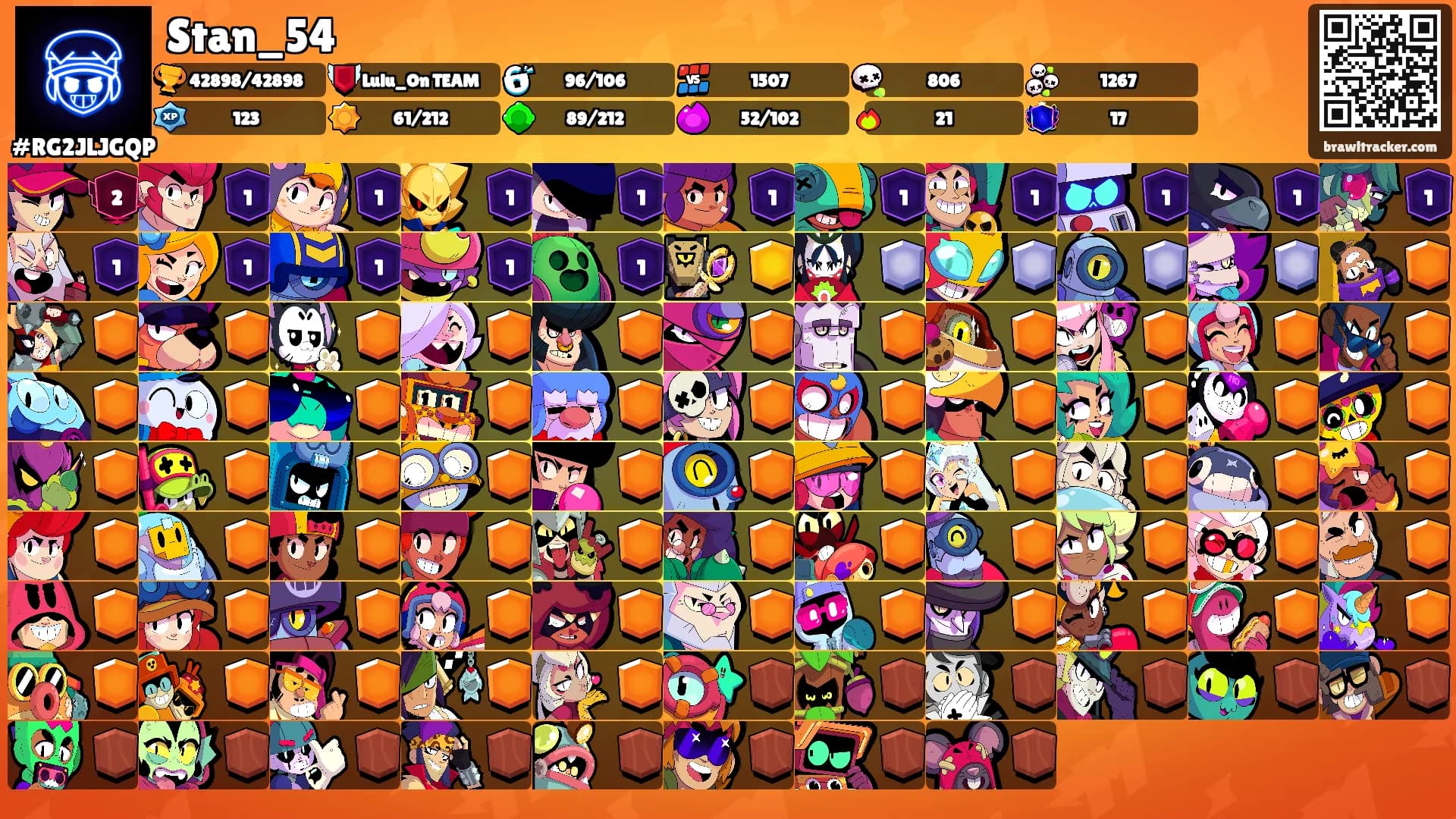 Stan_54's Ranks