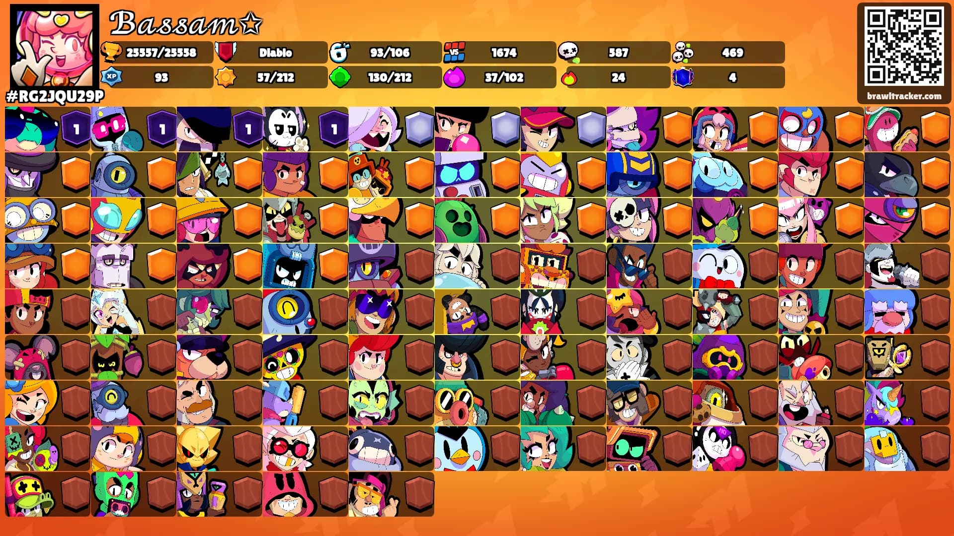 ℬ𝒶𝓈𝓈𝒶𝓂✩'s Ranks