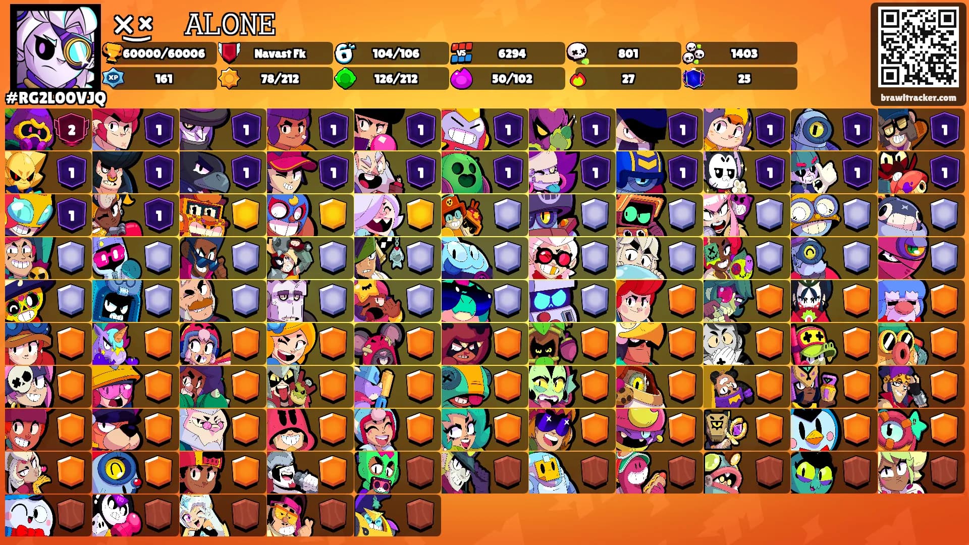 ×͜×ㅤ𝙰𝙻𝙾𝙽𝙴ㅤ's Ranks