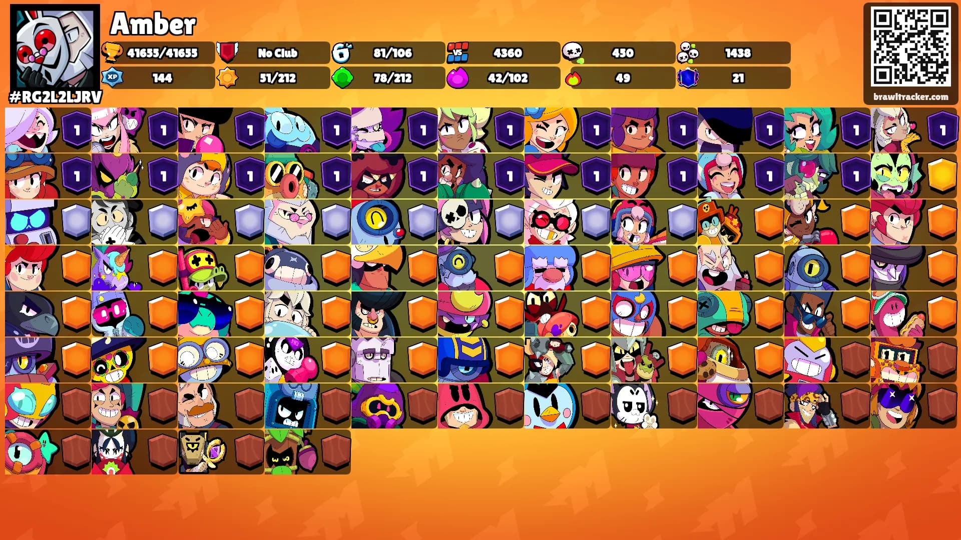 Amber's Ranks