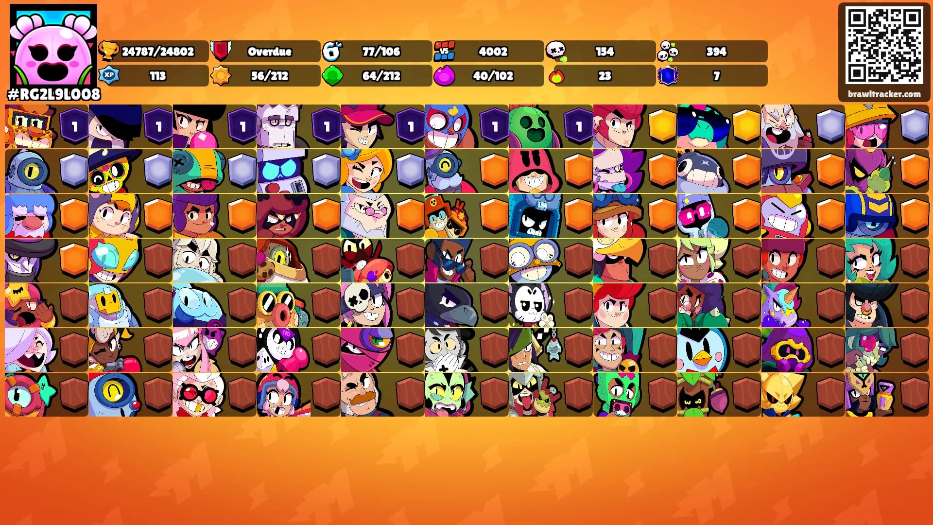 ꋖꌅꁲꐞꀯꈼ's Ranks