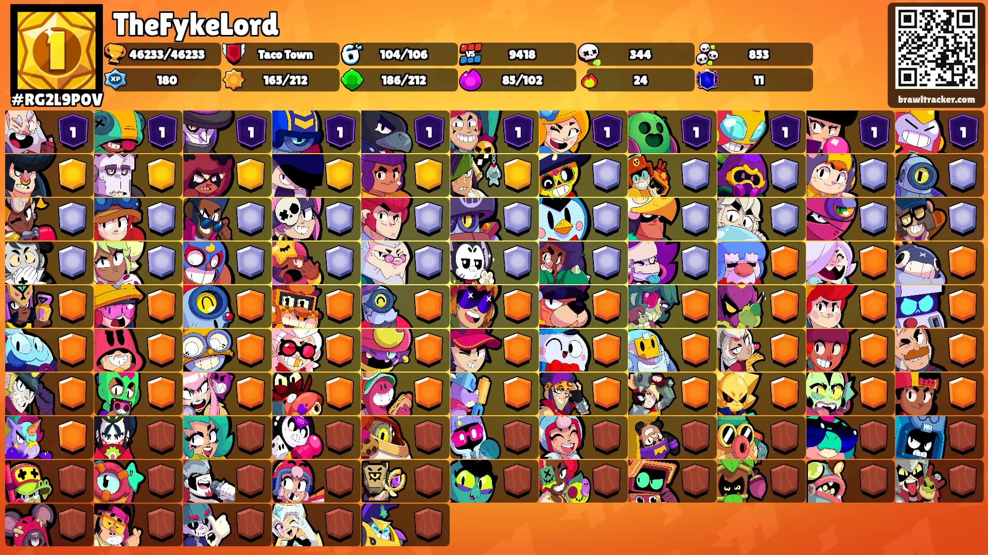 TheFykeLord's Ranks